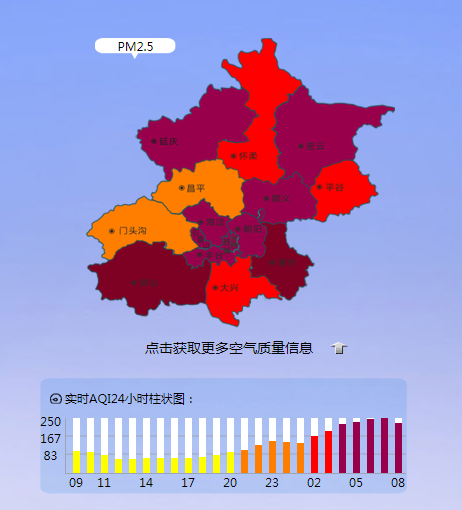 通州空气质量指数报告，现状、影响因素及改善措施概览