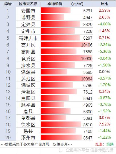 涉县房价动态更新及深度解析，2017年房地产市场趋势展望与预测