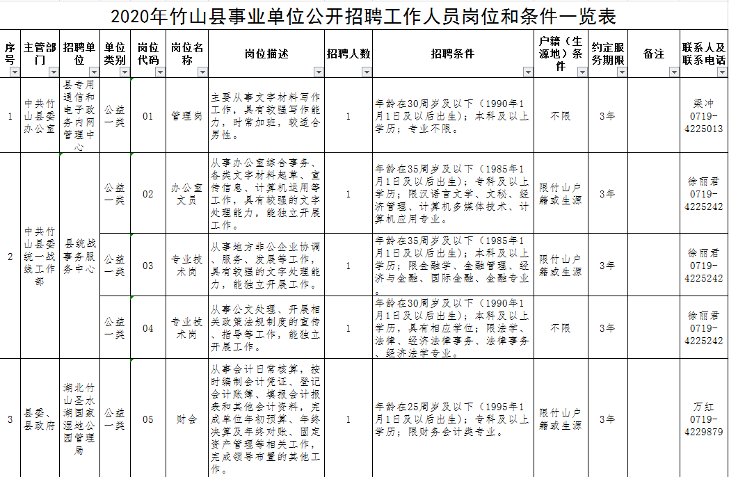 第421页