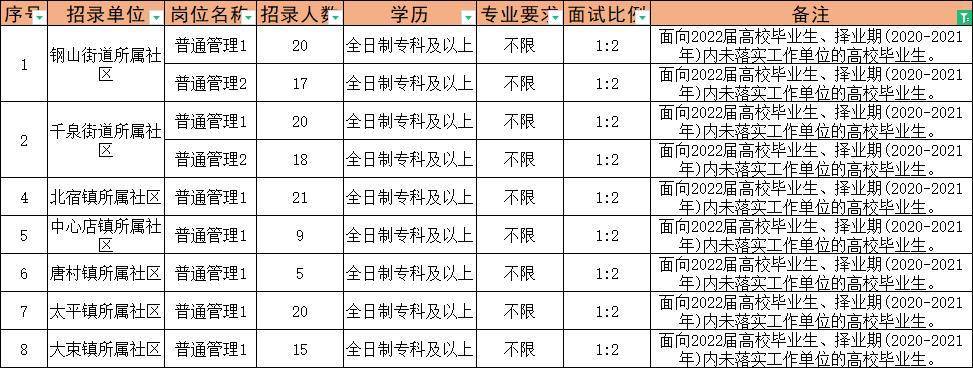 2024年12月 第15页