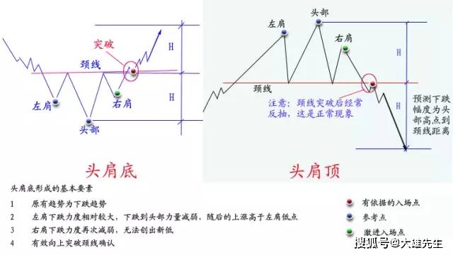 新澳2024最新资料大全｜绝对经典解释落实