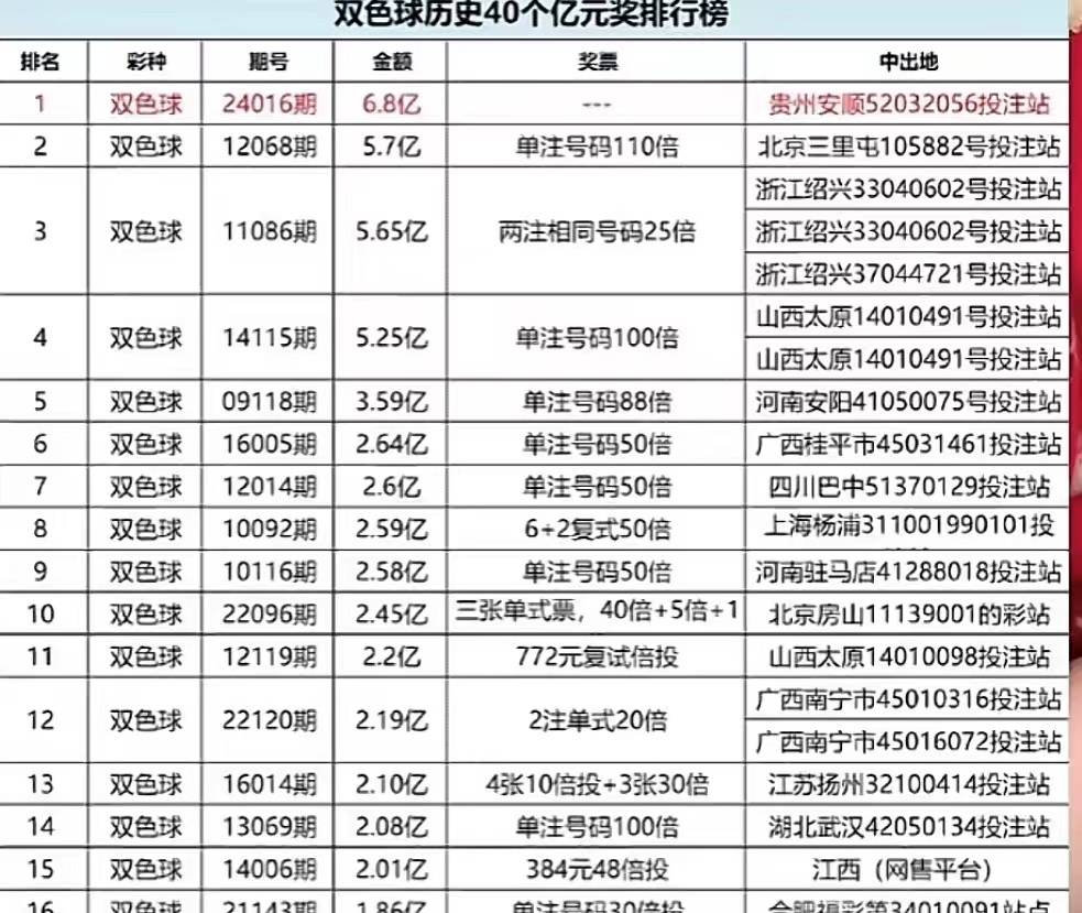 澳门六开彩天天开奖记录澳门｜绝对经典解释落实