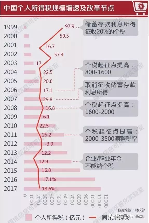 2024年新奥历史记录｜决策资料解释落实