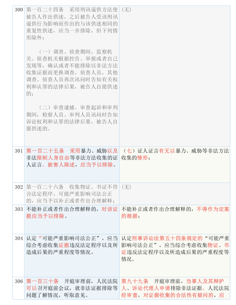 2025年1月1日 第72页