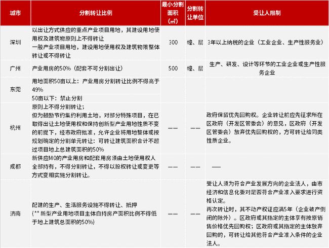 你不曾知道你就是我的阳光