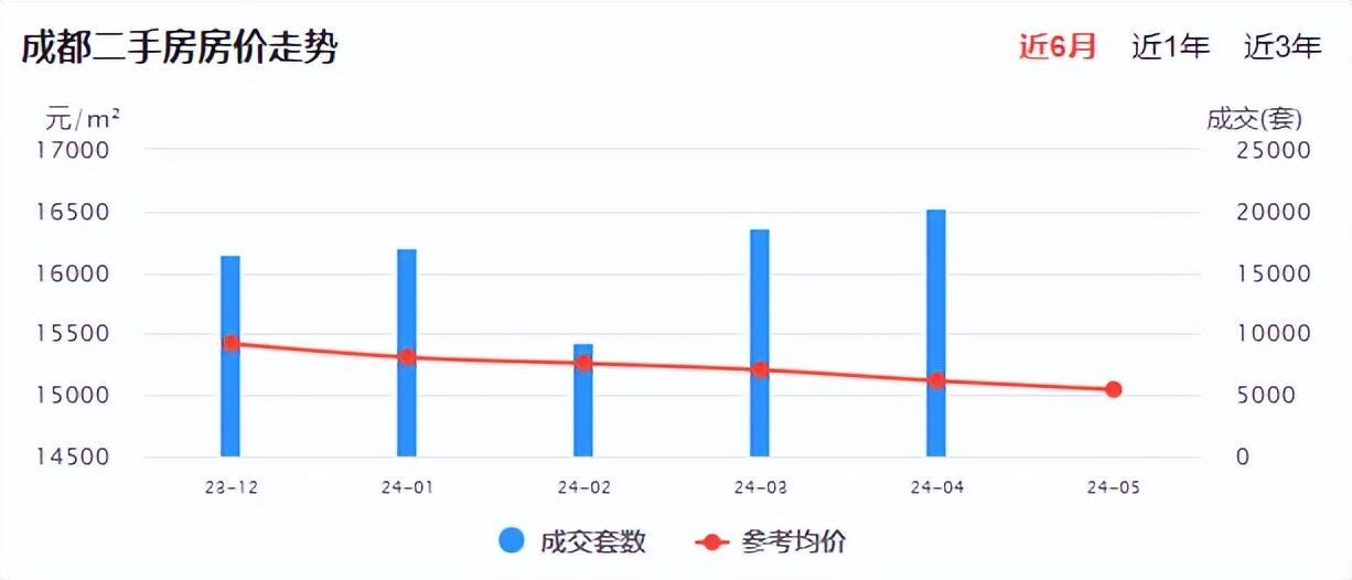 在忐忑悳年代丶怅惘浮云