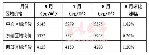 ヾ记忆遮掩い绝情゛