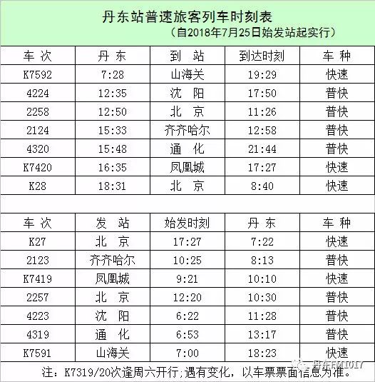 丹东客运站最新时刻表详解，班次、时间一览无余