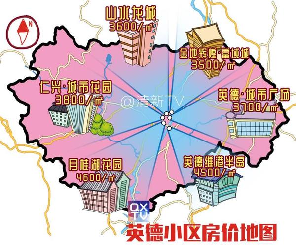 清远市最新毛坯房价概述